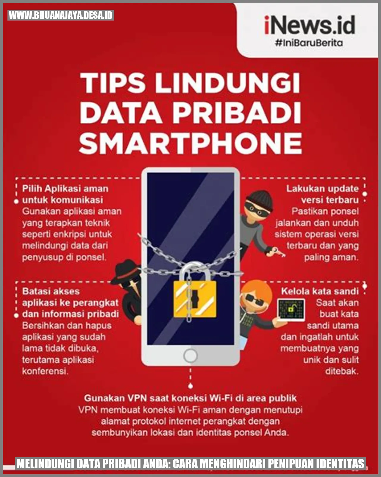 Melindungi Data Pribadi Anda: Cara Menghindari Penipuan Identitas