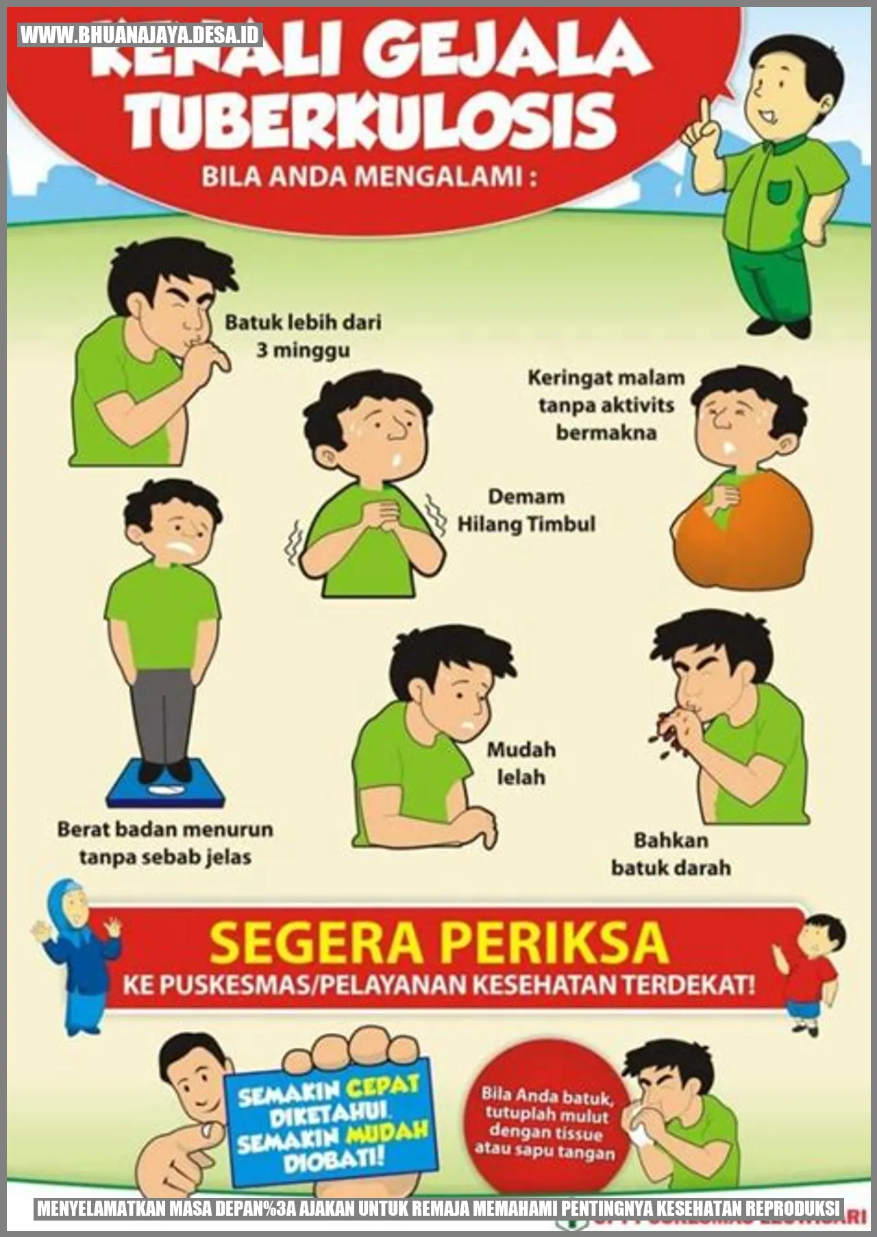 Menyelamatkan Masa Depan: Ajakan untuk Remaja Memahami Pentingnya Kesehatan Reproduksi