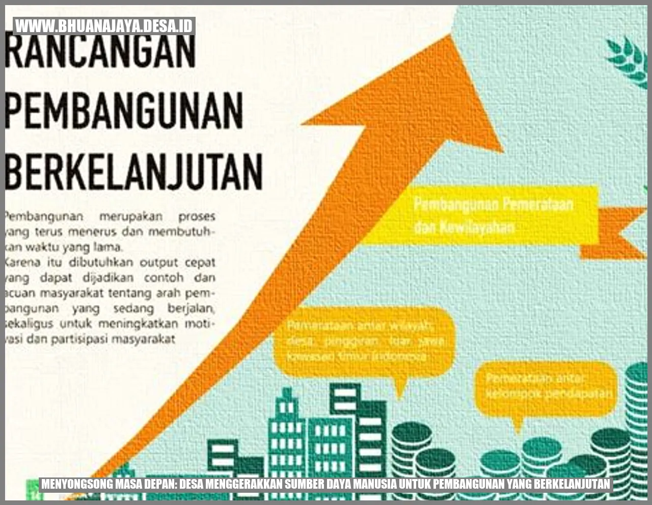 Menyongsong Masa Depan: Desa Menggerakkan Sumber Daya Manusia untuk Pembangunan yang Berkelanjutan