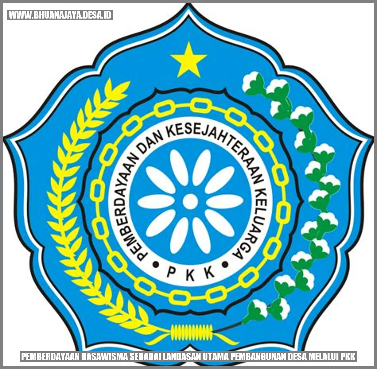 Pemberdayaan Dasawisma sebagai Landasan Utama Pembangunan Desa melalui PKK