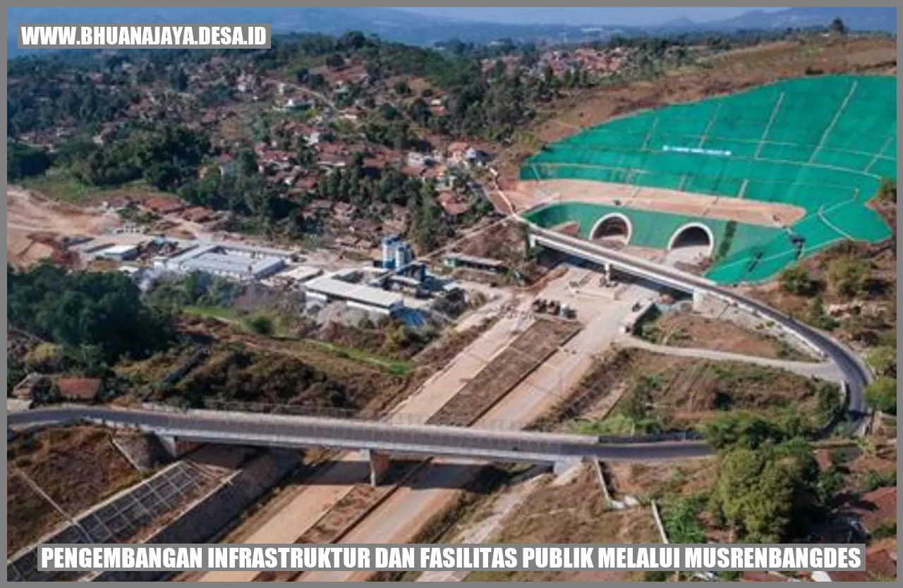 Pengembangan Infrastruktur dan Fasilitas Publik Melalui Musrenbangdes