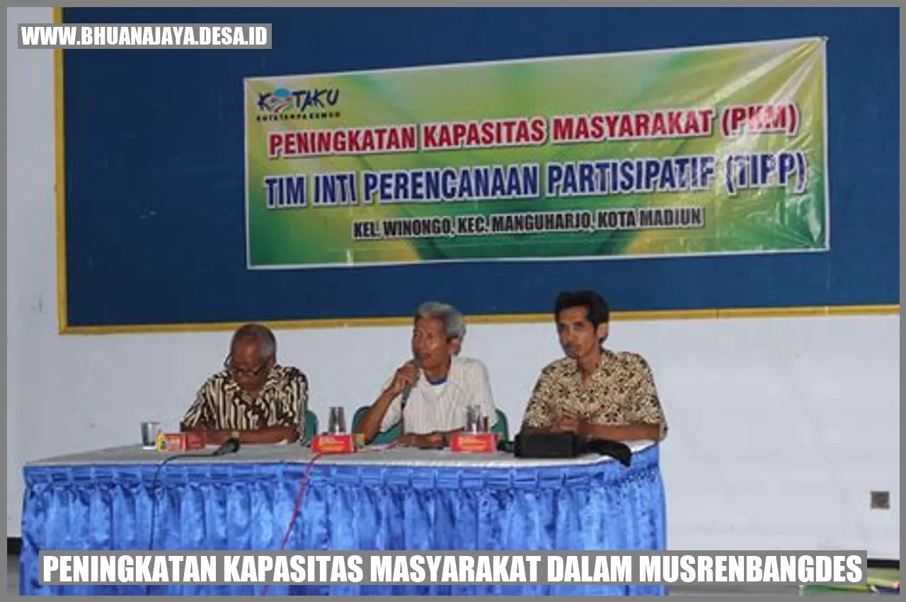 Peningkatan Kapasitas Masyarakat dalam Musrenbangdes