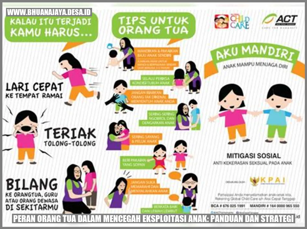 Peran Orang Tua dalam Mencegah Eksploitasi Anak: Panduan dan Strategi
