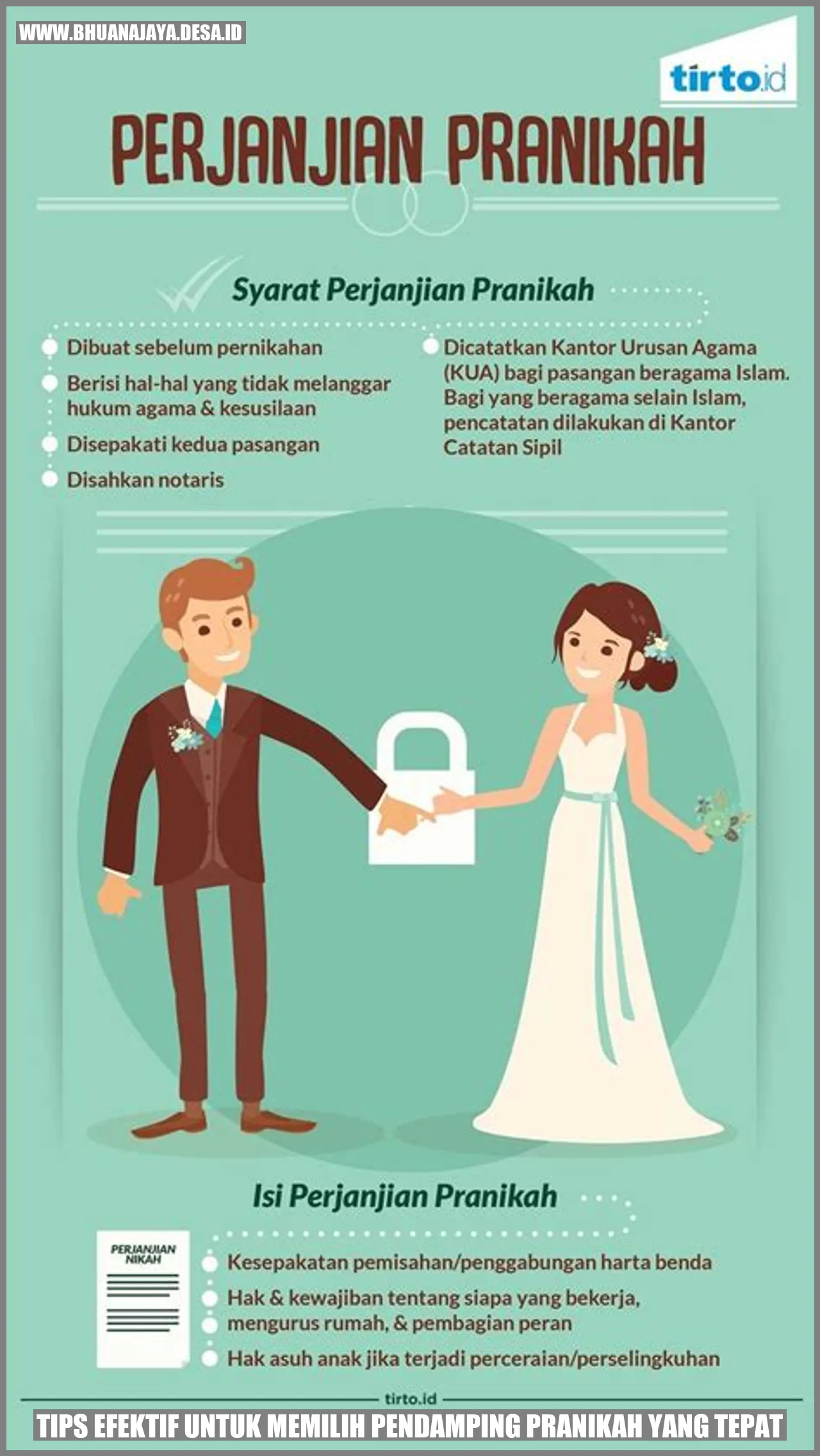 Tips Efektif untuk Memilih Pendamping Pranikah yang Tepat