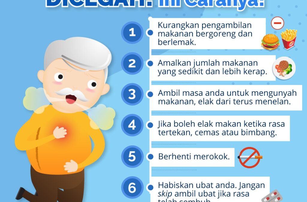 Pentingnya Merawat Ulu Hati: Cegah Sakit dan Gangguan Lambung