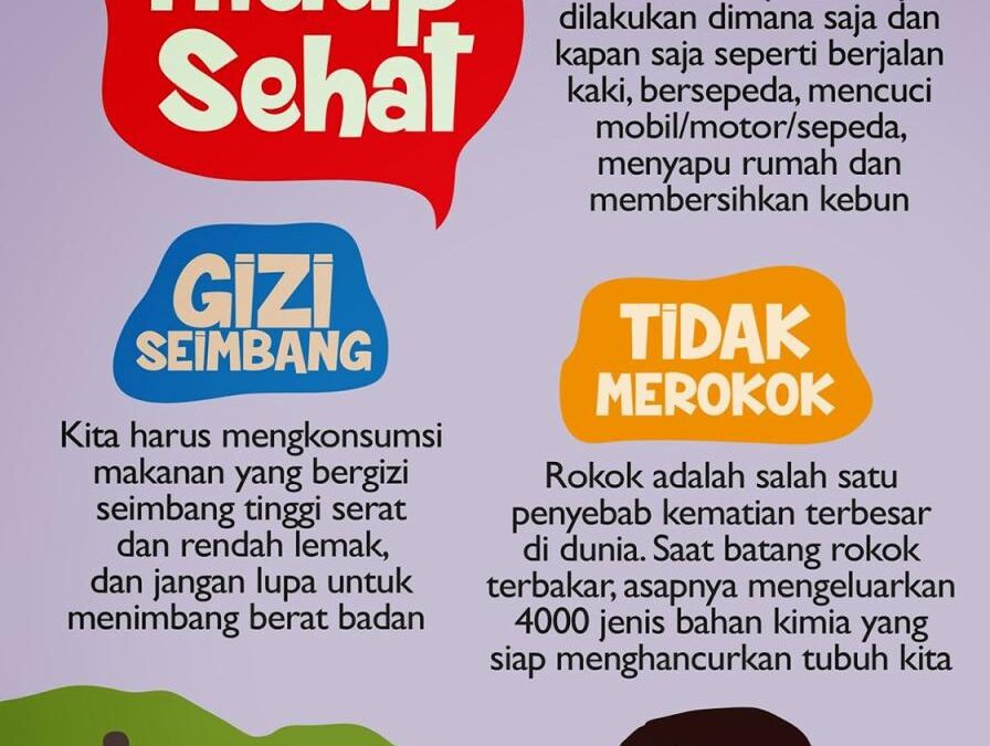 Peran Penting Gaya Hidup Sehat dalam Menjaga Kesehatan Ulu Hati