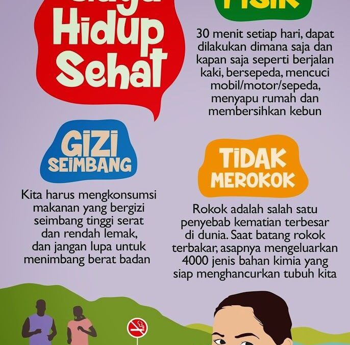 Peran Gaya Hidup Sehat dalam Merawat Kesehatan Tulang Punggung