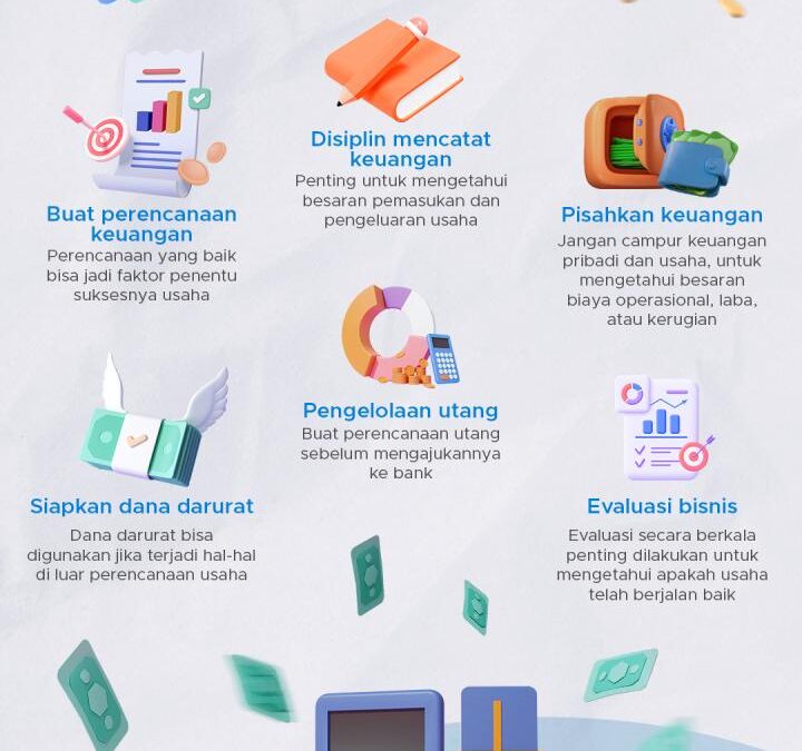Mengatasi Tantangan Asuransi Kesehatan: Kelola Keuangan Secara Cerdas