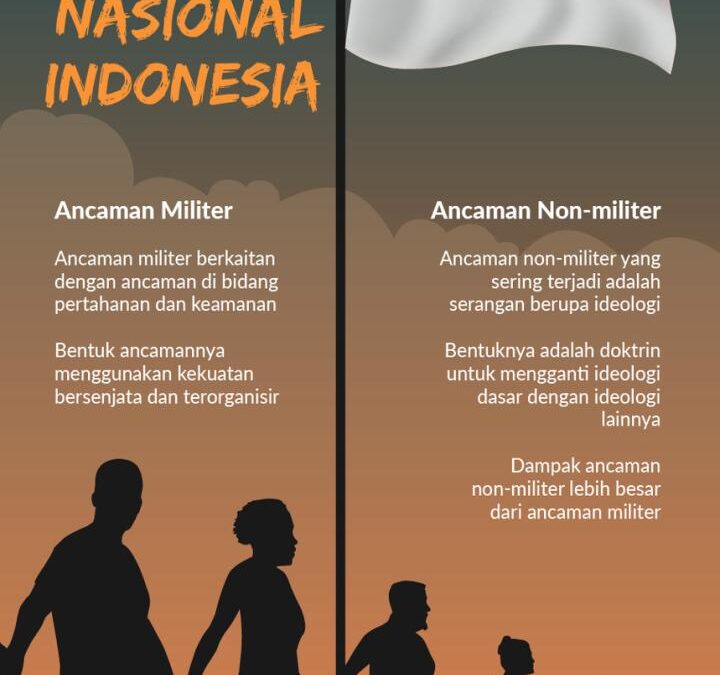 Mengatasi Ancaman Kesehatan Lingkungan: Solusi WHO untuk Warga Desa Bhuana Jaya