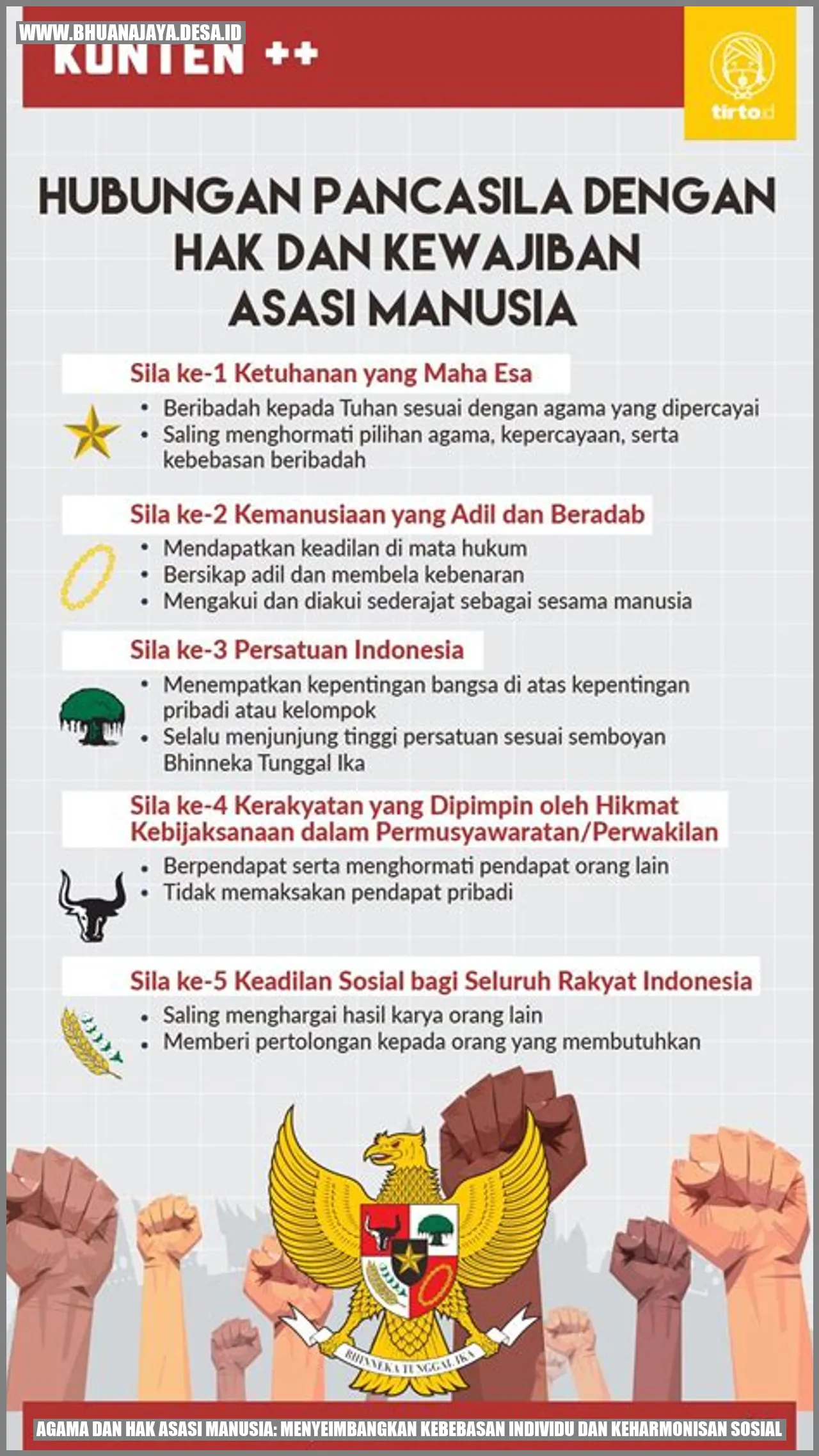 Agama dan Hak Asasi Manusia: Menyeimbangkan Kebebasan Individu dan Keharmonisan Sosial
