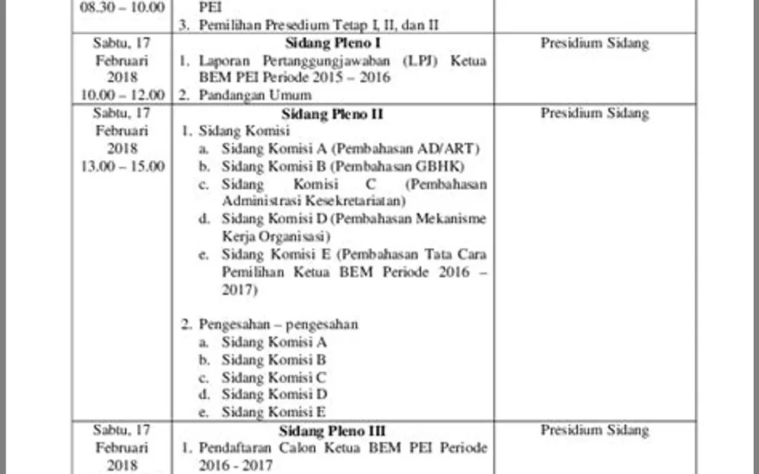 Agenda Musyawarah Desa: Membangun Masyarakat yang Partisipatif dan Demokratis di Desa Bhuana Jaya Jaya