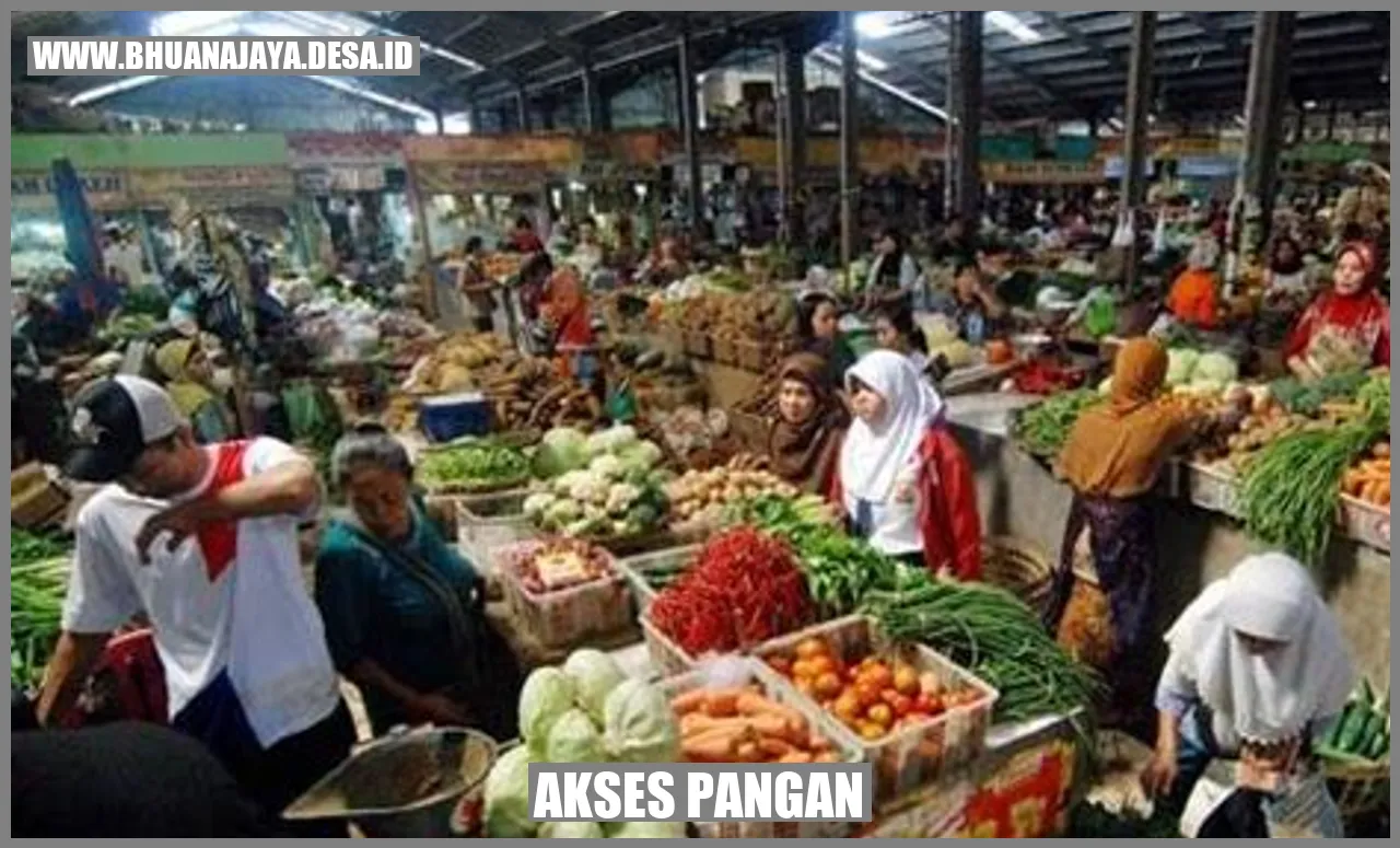 Gambar Akses Pangan