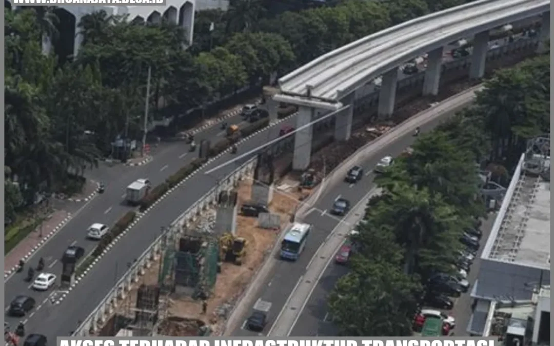 Akses Terhadap Infrastruktur Transportasi