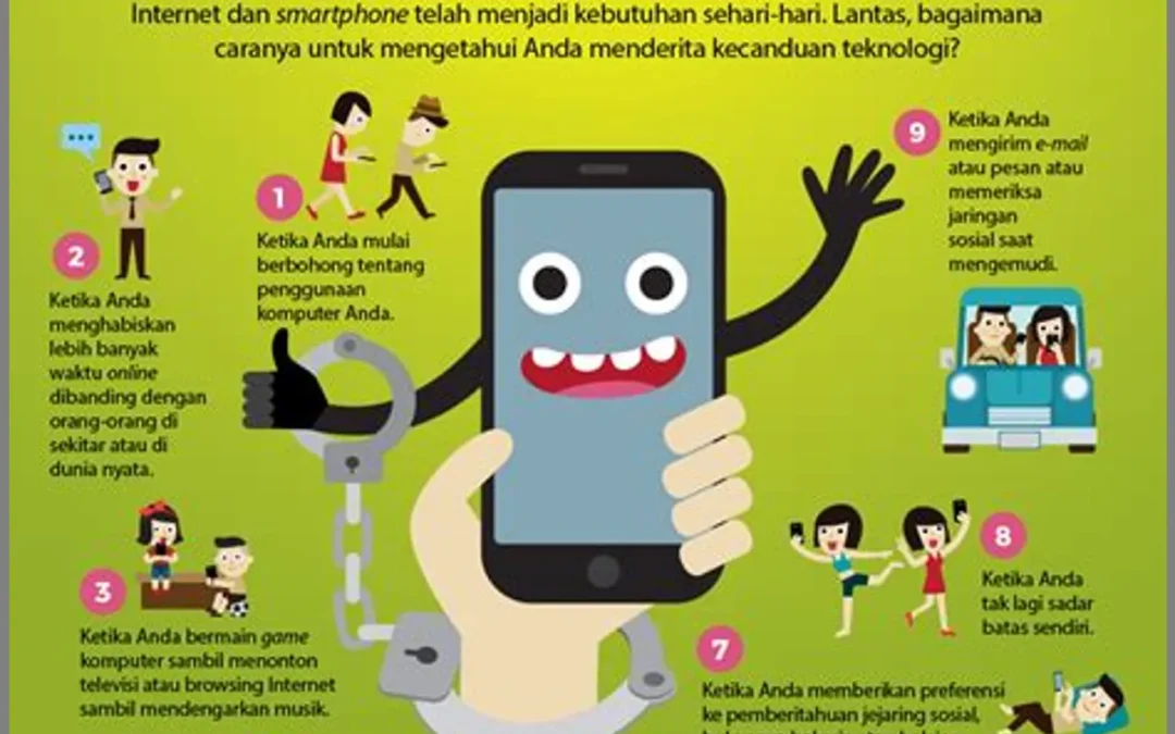 Anjuran Menghindari Kecanduan Internet dan Mengelola Waktu Online dengan Bijak