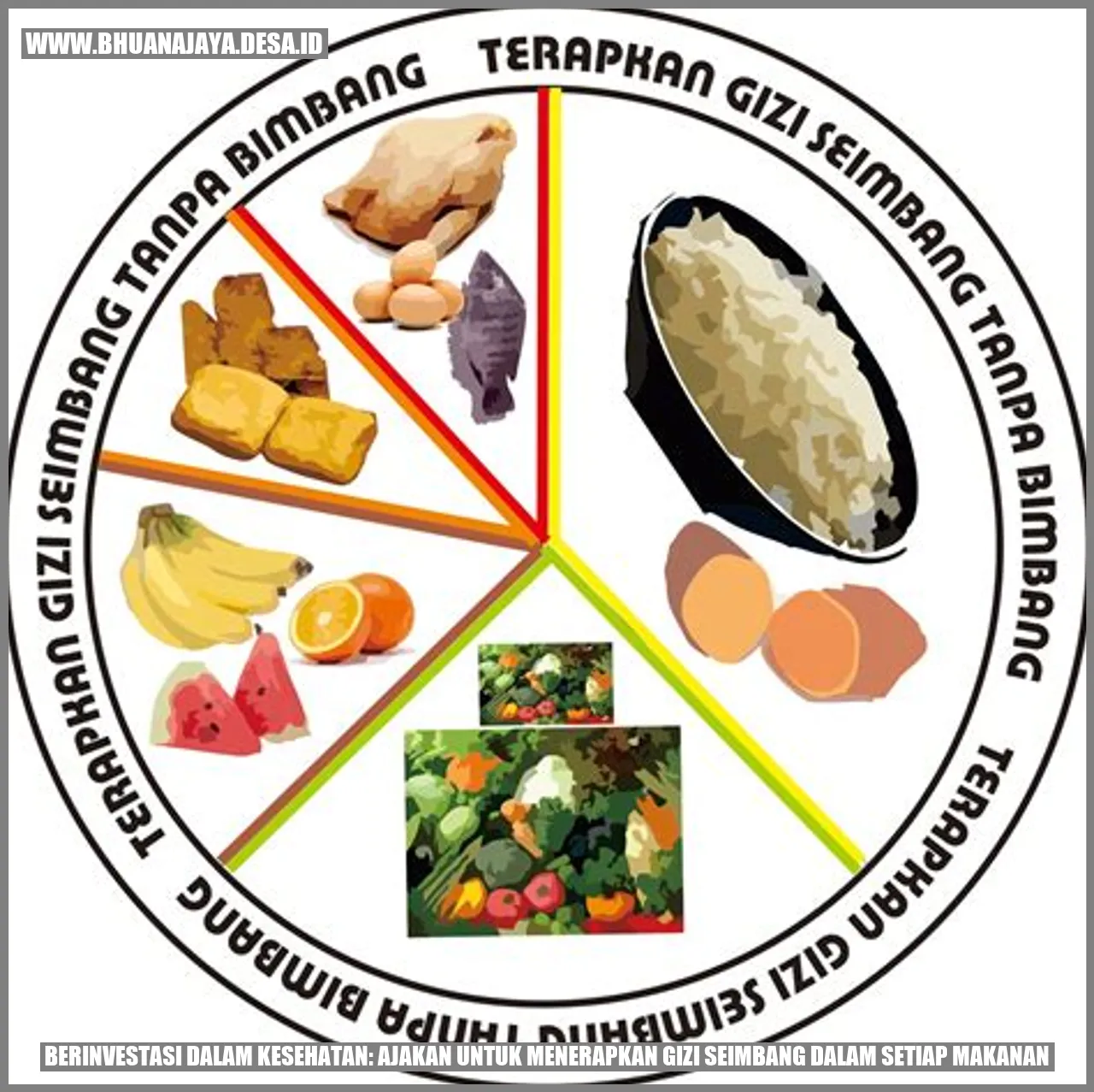 Berinvestasi dalam Kesehatan: Ajakan untuk Menerapkan Gizi Seimbang dalam Setiap Makanan