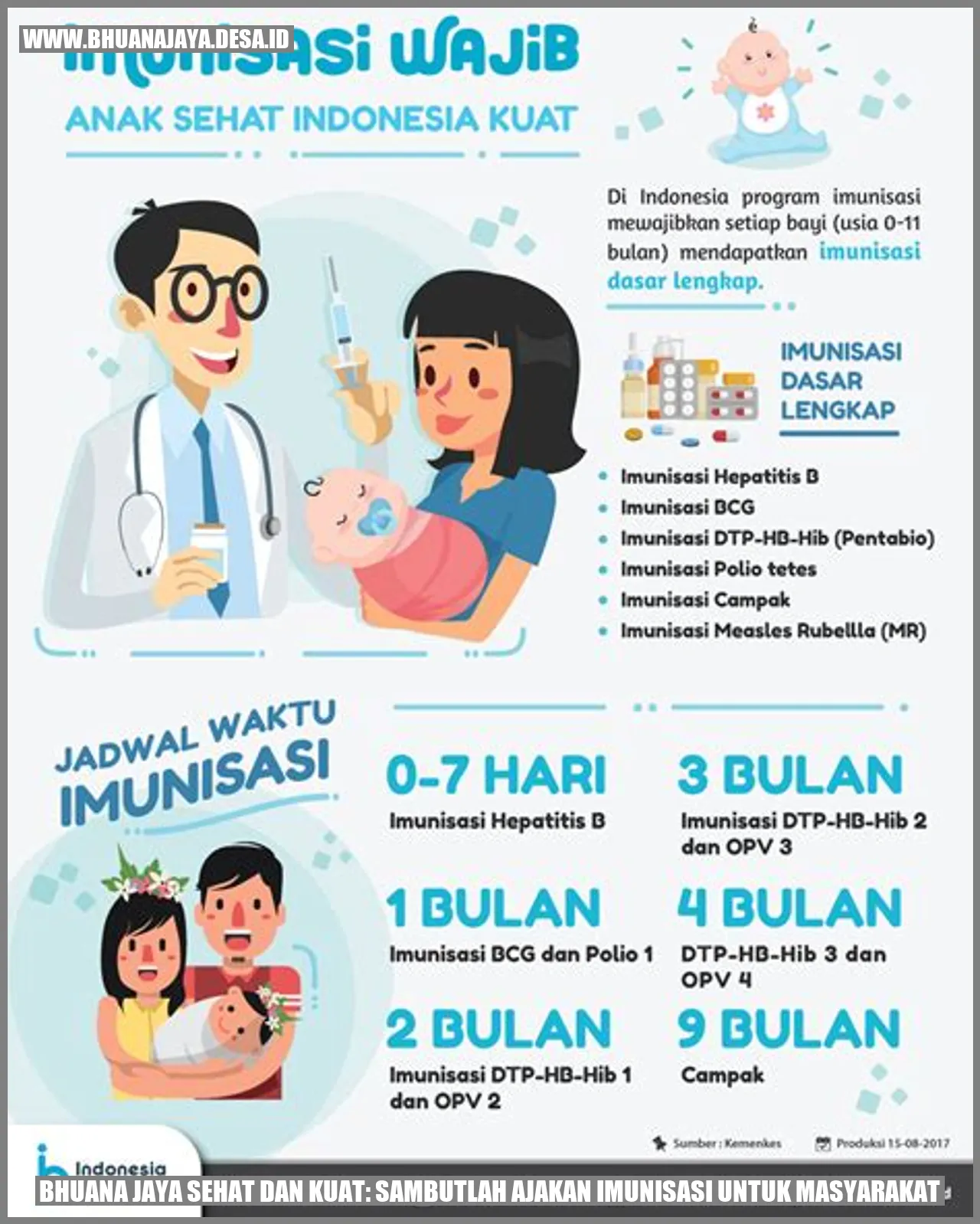 Bhuana Jaya Sehat dan Kuat: Sambutlah Ajakan Imunisasi untuk Masyarakat