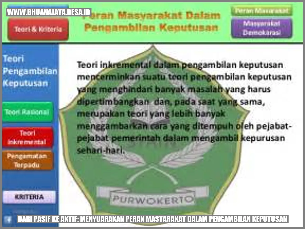 Dari Pasif ke Aktif: Menyuarakan Peran Masyarakat dalam Pengambilan Keputusan