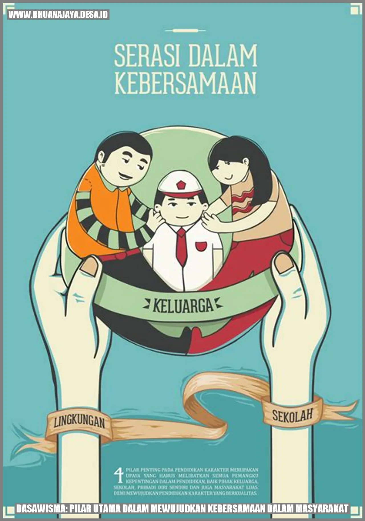 Gambar Dasawisma