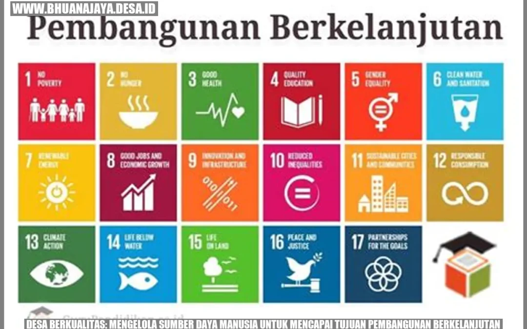 Desa Berkualitas: Mengelola Sumber Daya Manusia untuk Mencapai Tujuan Pembangunan Berkelanjutan