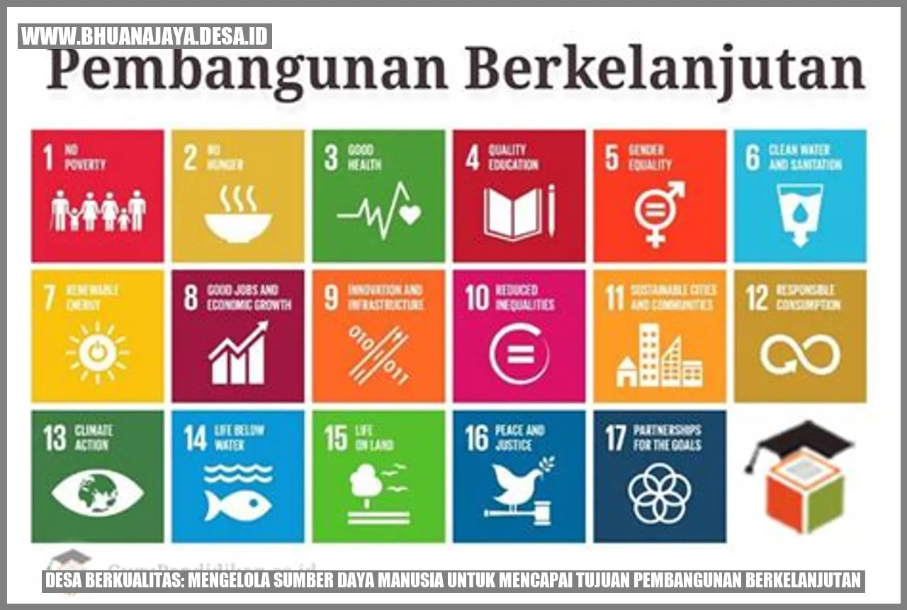 Desa Berkualitas: Mengelola Sumber Daya Manusia untuk Mencapai Tujuan Pembangunan Berkelanjutan