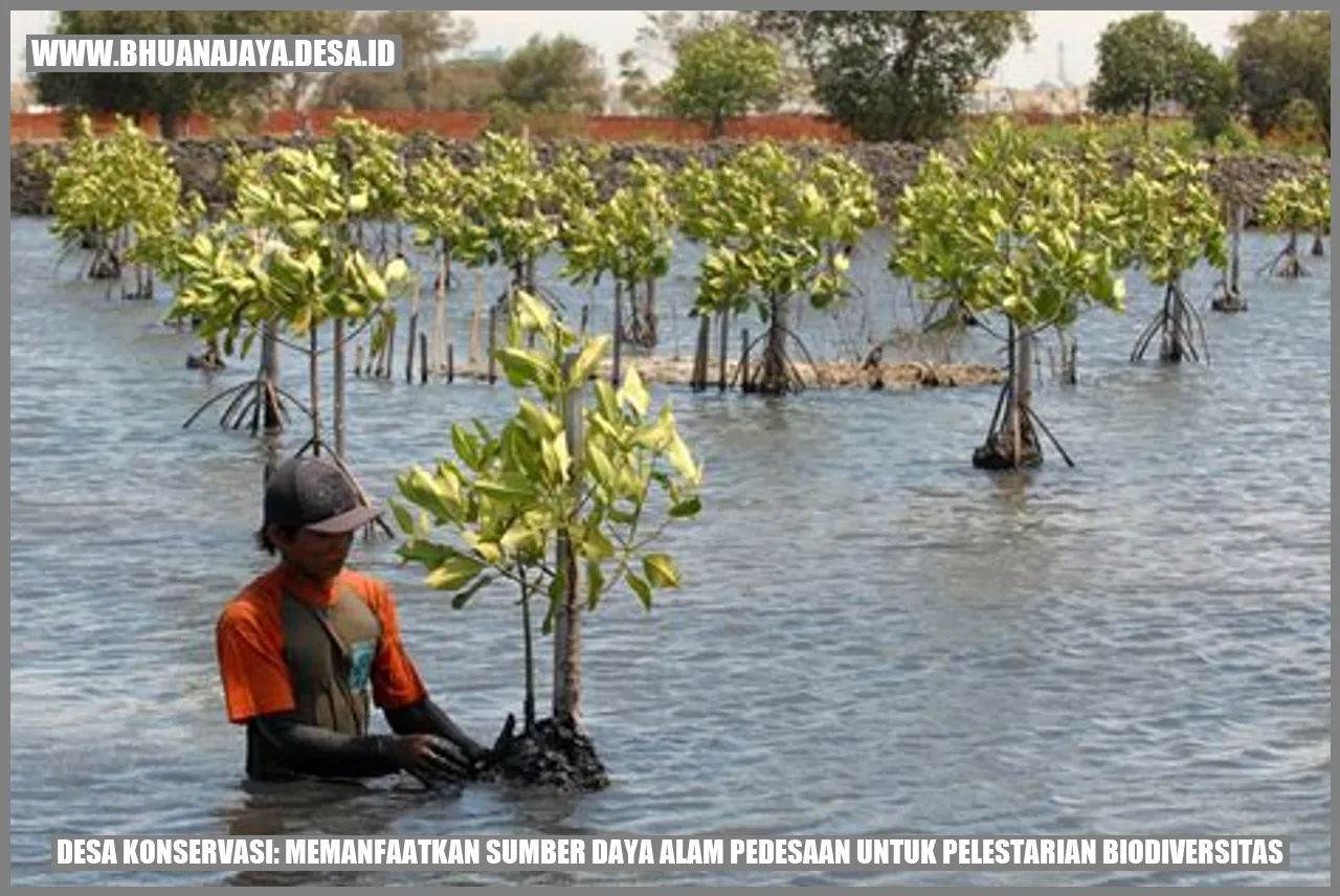 Desa Konservasi: Memanfaatkan Sumber Daya Alam Pedesaan untuk Pelestarian Biodiversitas