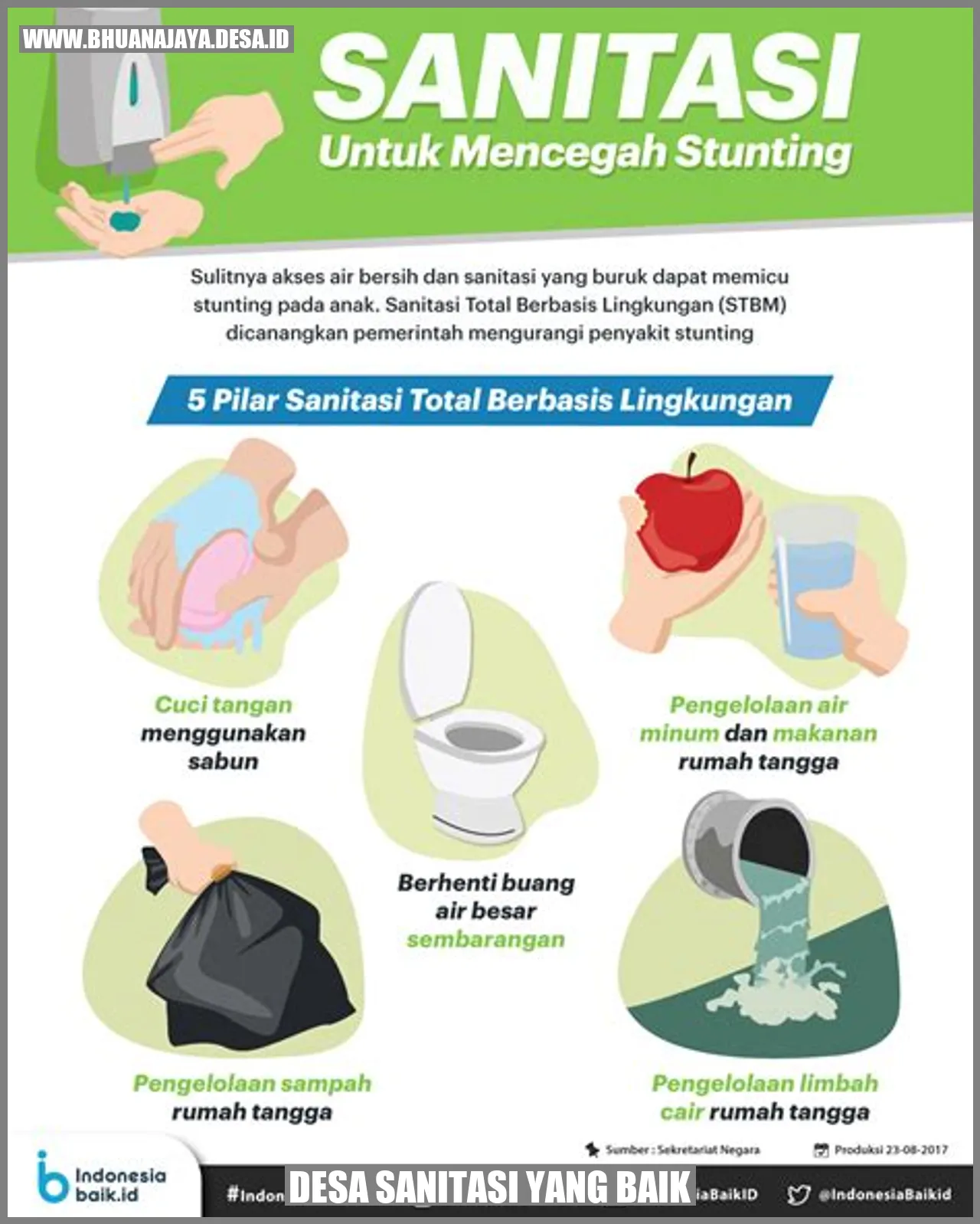 Cegah Diare Masyarakat: Pentingnya Edukasi Sanitasi dan Higiene yang Gak Ngebosenin!