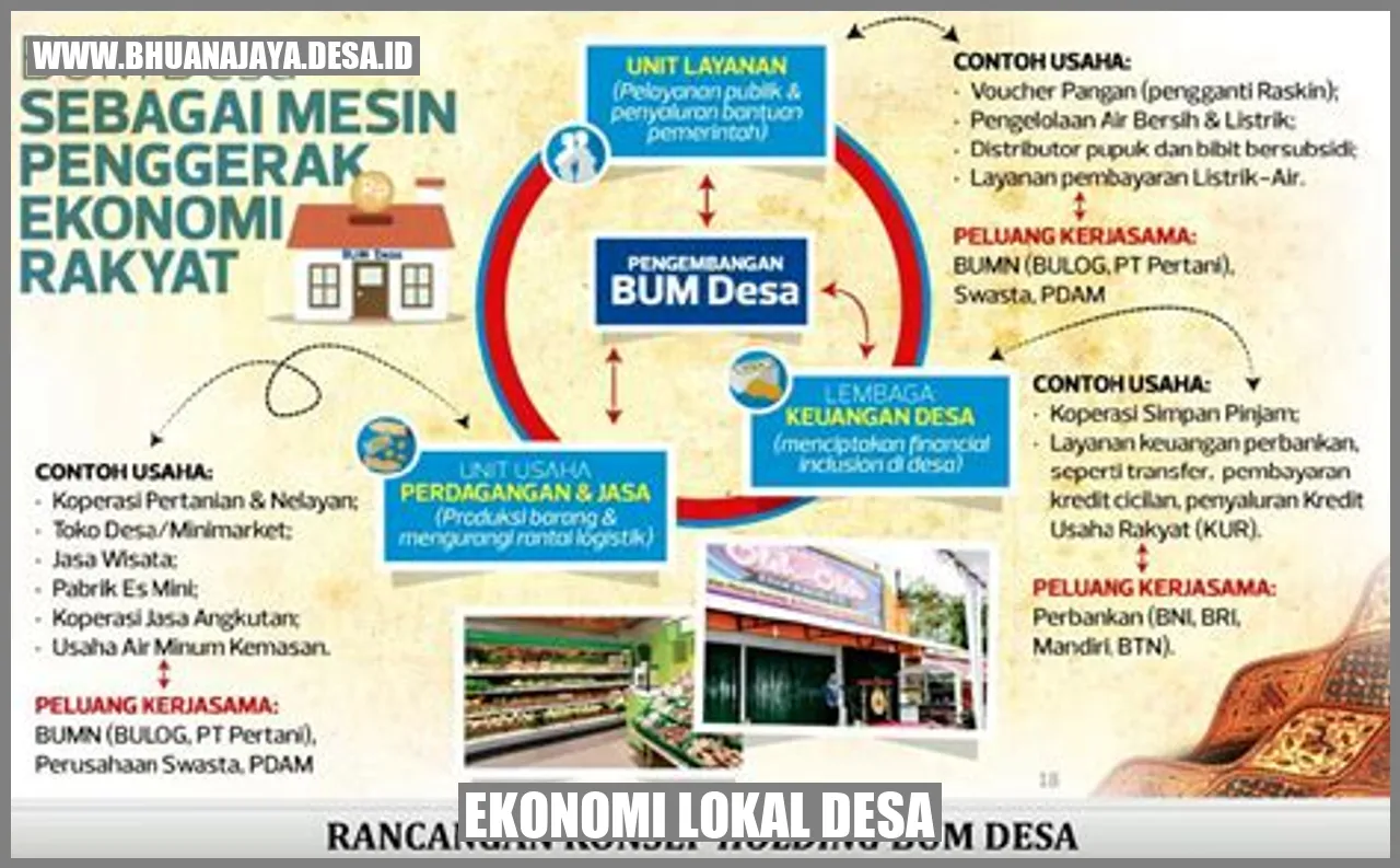 Ekonomi Lokal Desa