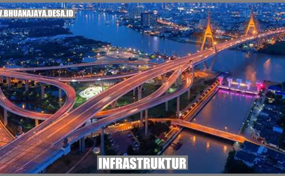 Welcome to the World of Infrastruktur