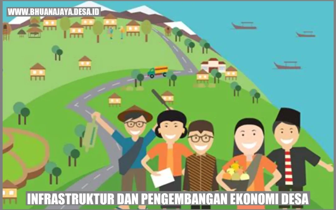 Infrastruktur dan Pengembangan Ekonomi Desa: Menuju Kemakmuran dan Pertumbuhan Yang Berkelanjutan