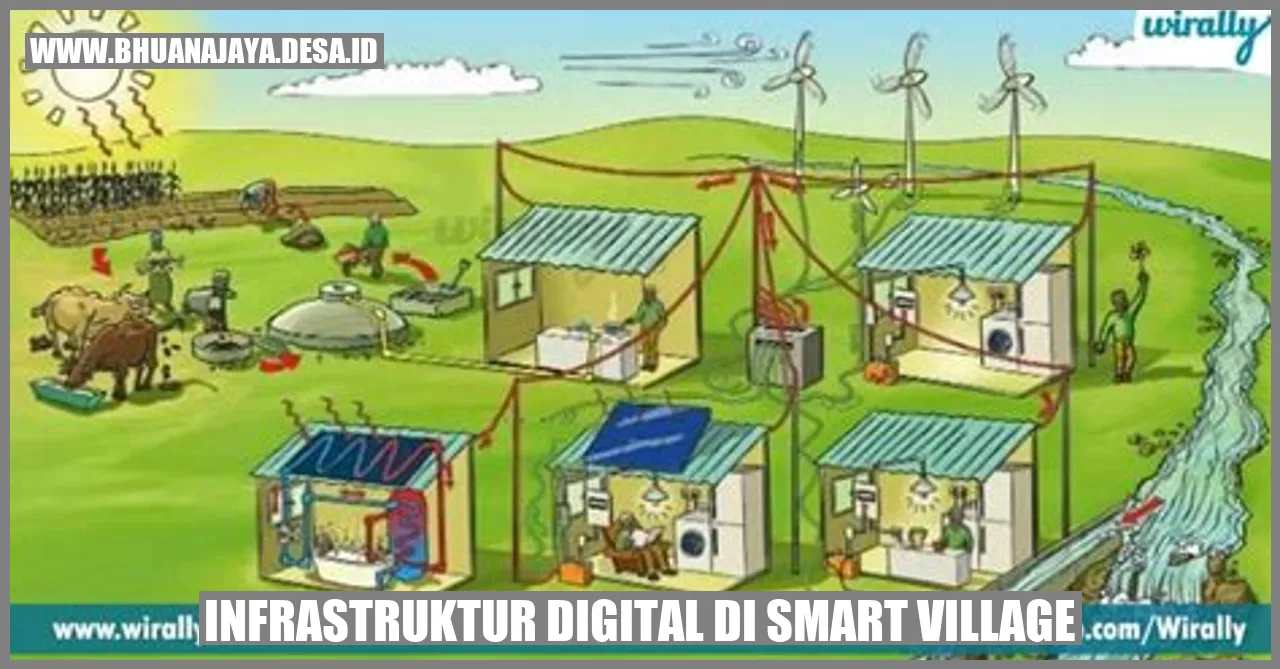 Infrastruktur Digital di Smart Village