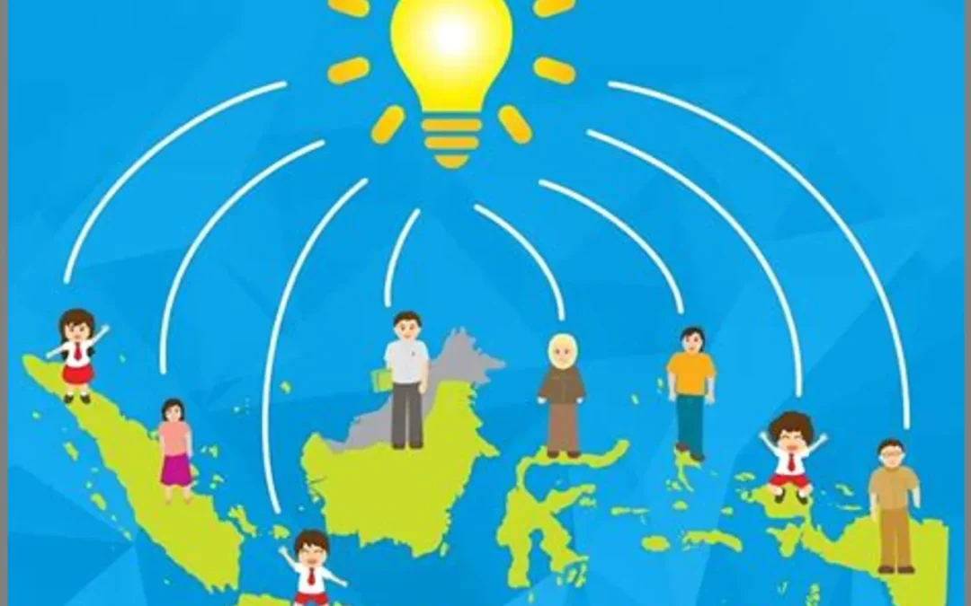 Inovasi Pendidikan: Membawa Perubahan Menuju Masa Depan yang Lebih Baik