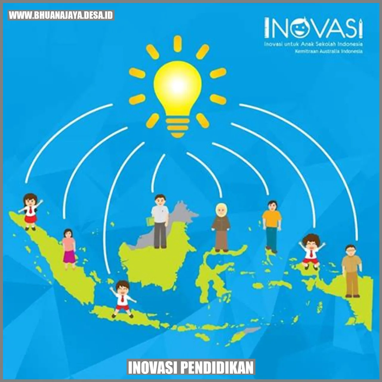 Inovasi pendidikan
