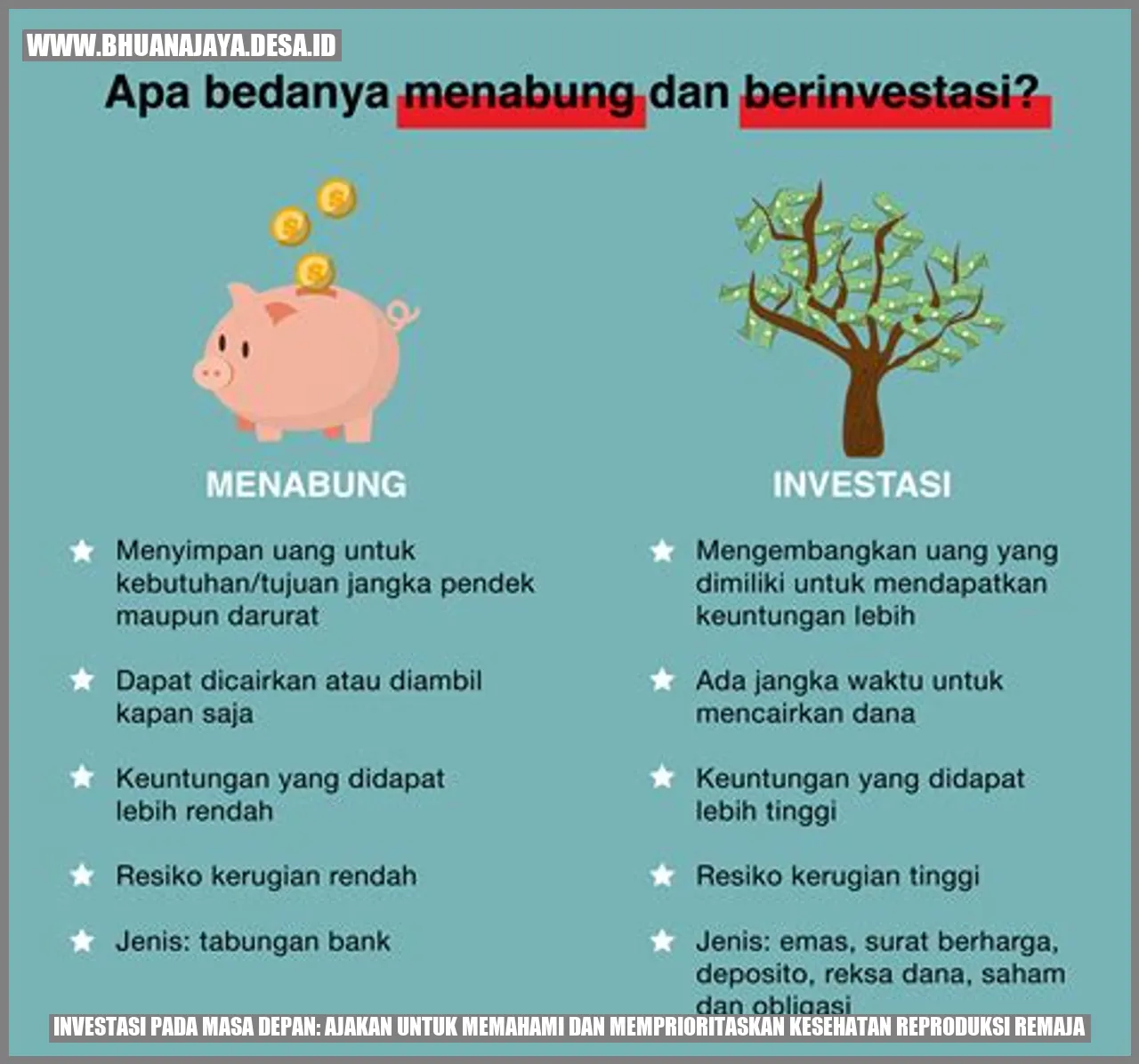 Investasi pada Masa Depan: Ajakan untuk Memahami dan Memprioritaskan Kesehatan Reproduksi Remaja