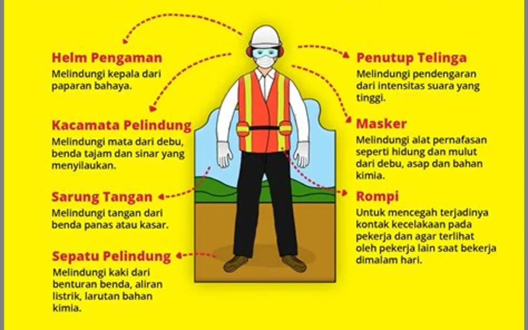 Kesadaran dan Keamanan: Menggalakkan Penggunaan APD pada Petani dalam Sektor Pertanian