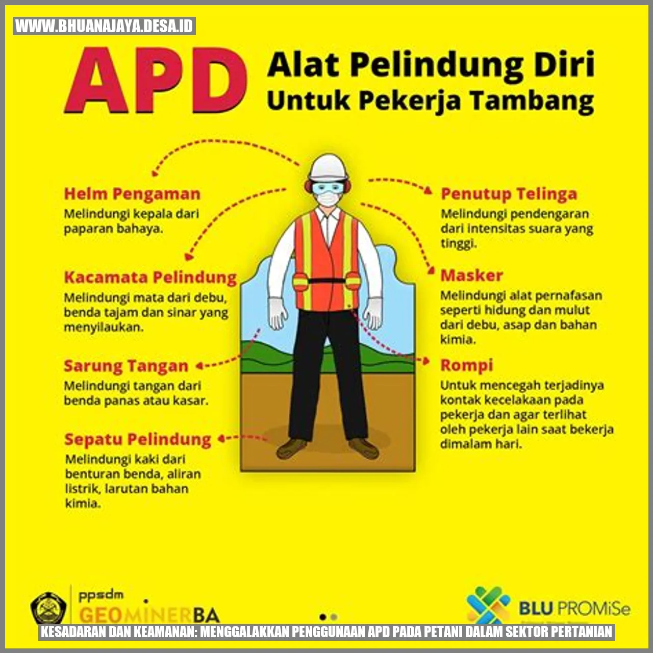 Gambar APD pada petani