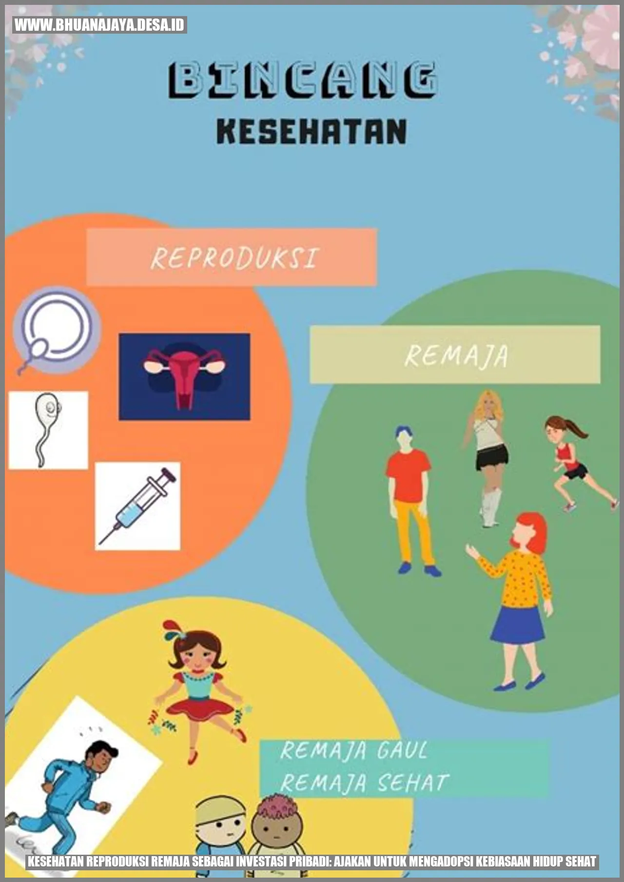 Gambar Kesehatan Reproduksi Remaja sebagai Investasi Pribadi: Ajakan untuk Mengadopsi Kebiasaan Hidup Sehat