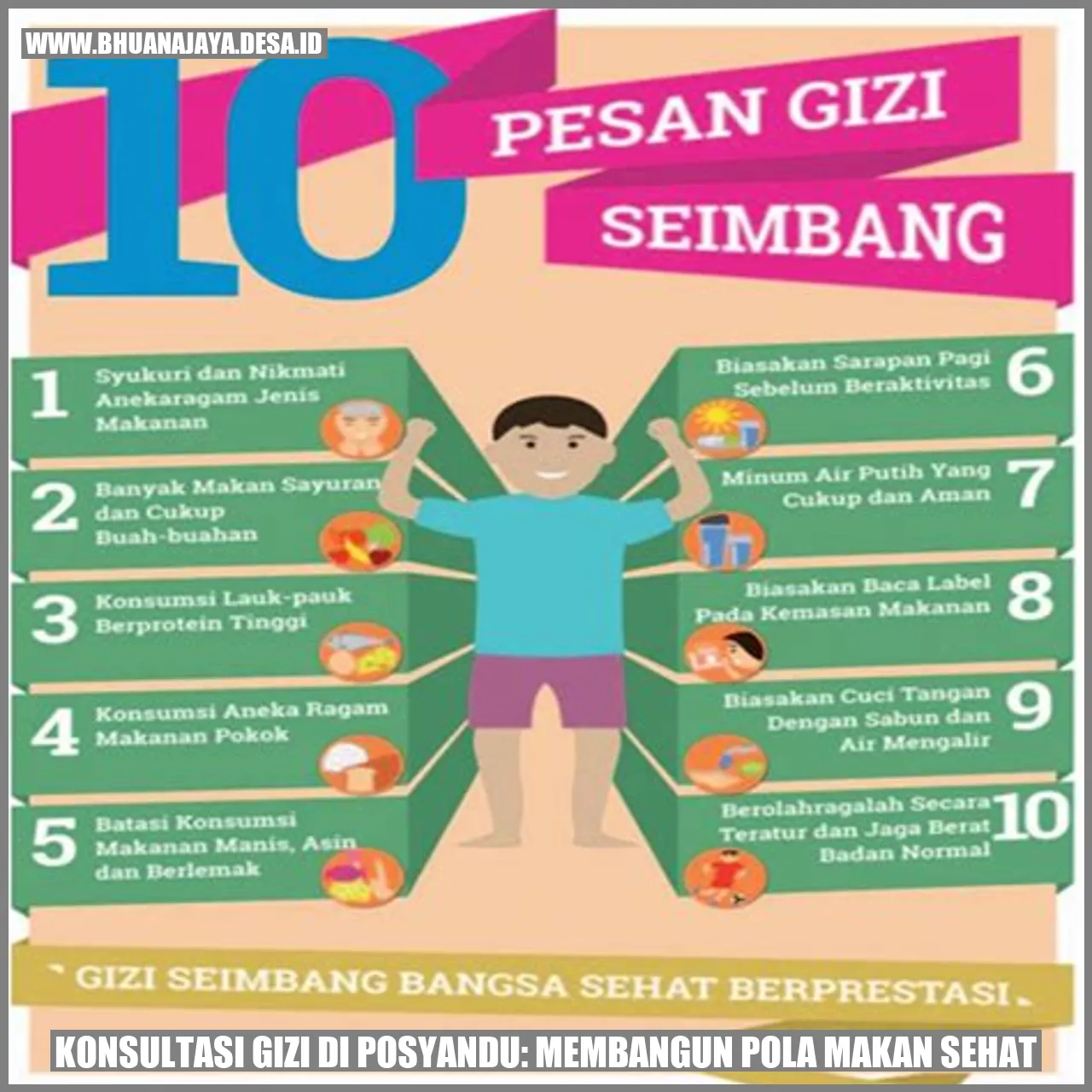 Konsultasi Gizi di Posyandu: Membangun Pola Makan Sehat