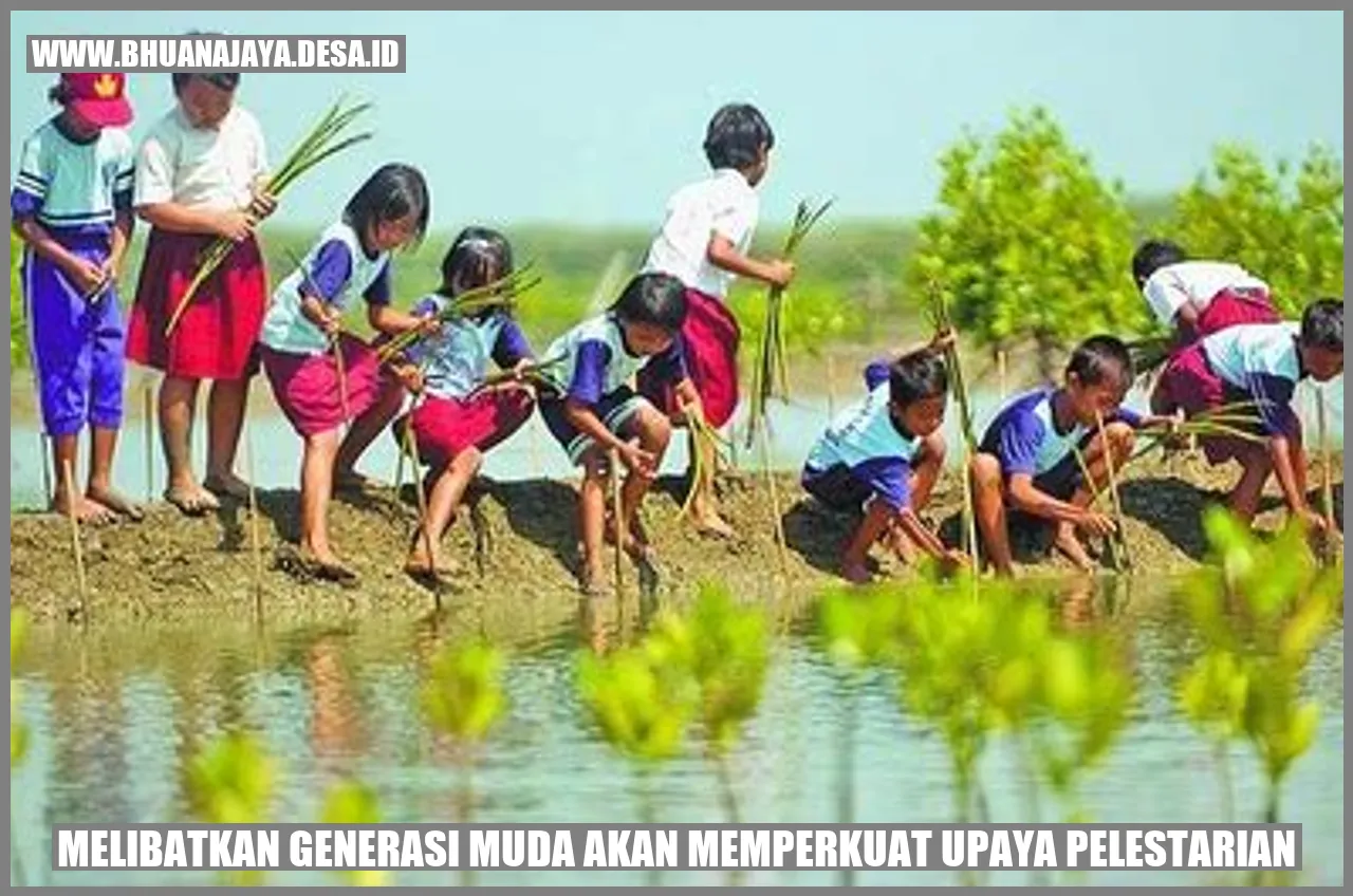 Melibatkan Generasi Muda Akan Memperkuat Upaya Pelestarian