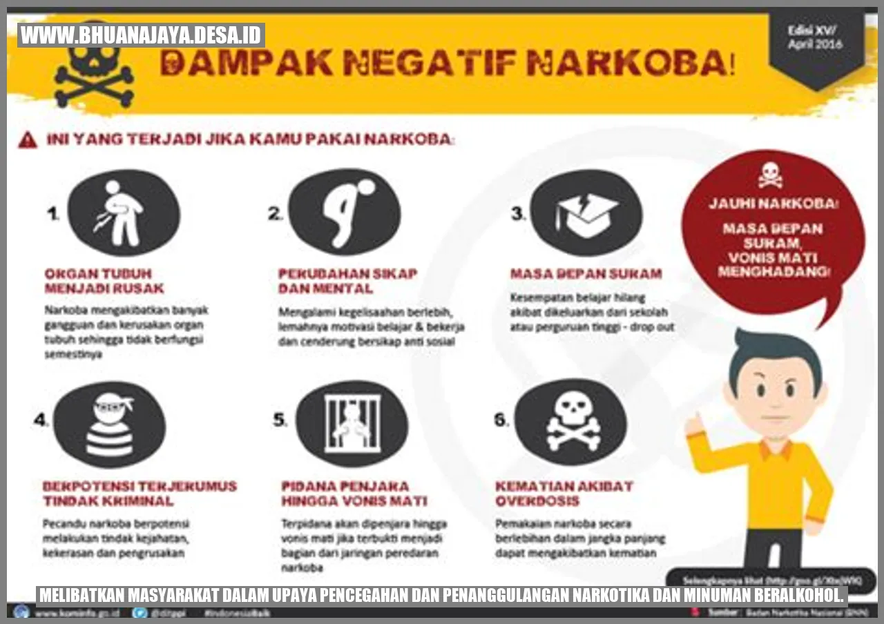 Melibatkan Masyarakat dalam Upaya Pencegahan dan Penanggulangan Narkotika dan Minuman Beralkohol