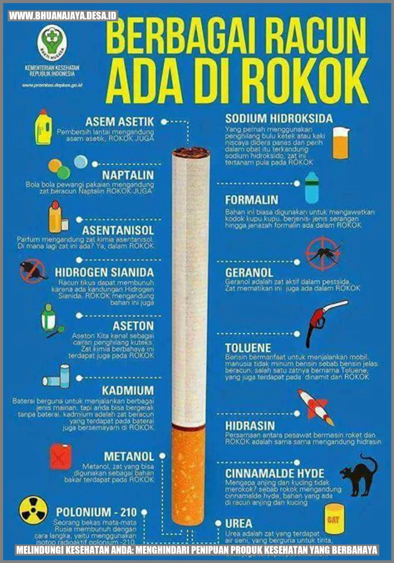 Melindungi Kesehatan Anda: Menghindari Penipuan Produk Kesehatan yang Berbahaya