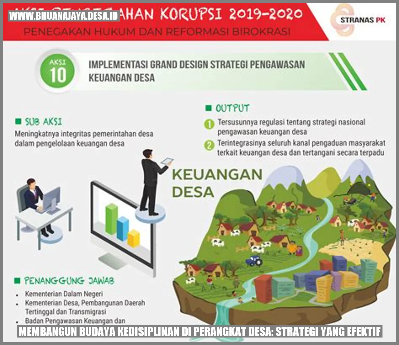 Membangun Budaya Kedisiplinan di Perangkat Desa: Strategi yang Efektif