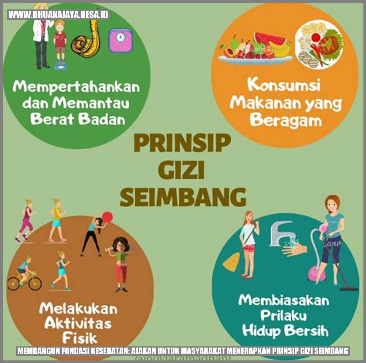 Membangun Fondasi Kesehatan: Ajakan untuk Masyarakat Menerapkan Prinsip Gizi Seimbang