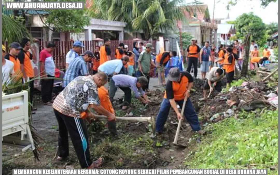 Membangun Kesejahteraan Bersama: Gotong Royong sebagai Pilar Pembangunan Sosial di Desa Bhuana Jaya