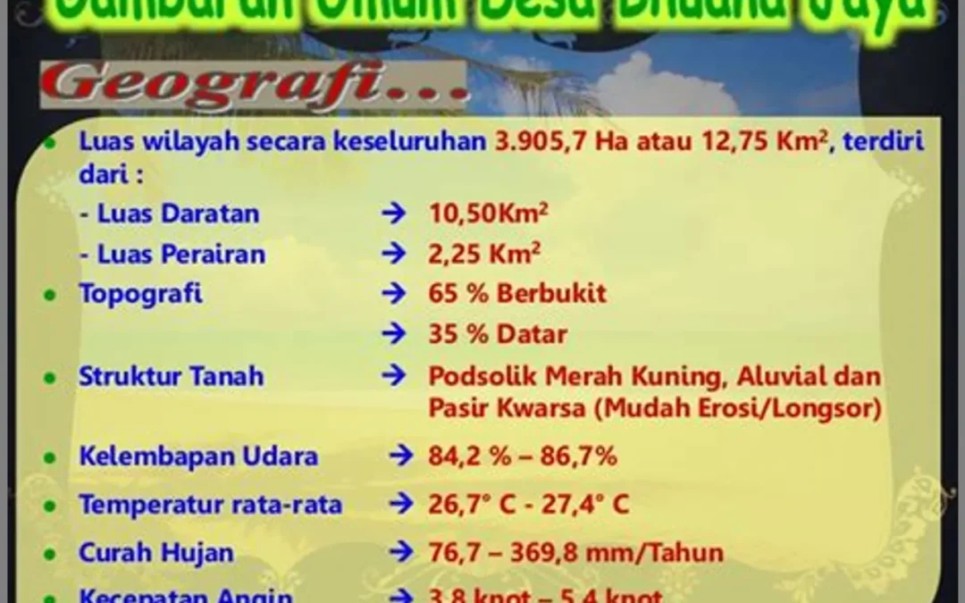 Membentuk Generasi Berintegritas di Desa Bhuana Jaya: Pentingnya Parenting