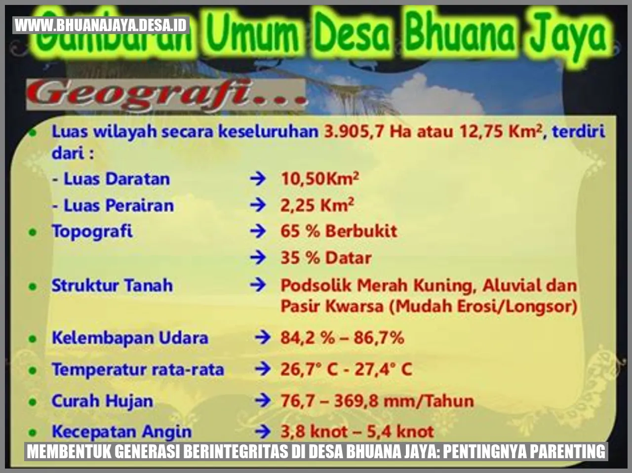 Membentuk Generasi Berintegritas di Desa Bhuana Jaya: Pentingnya Parenting