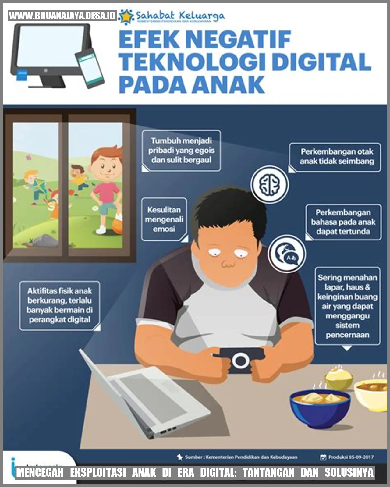 Mencegah Eksploitasi Anak di Era Digital: Tantangan dan Solusinya