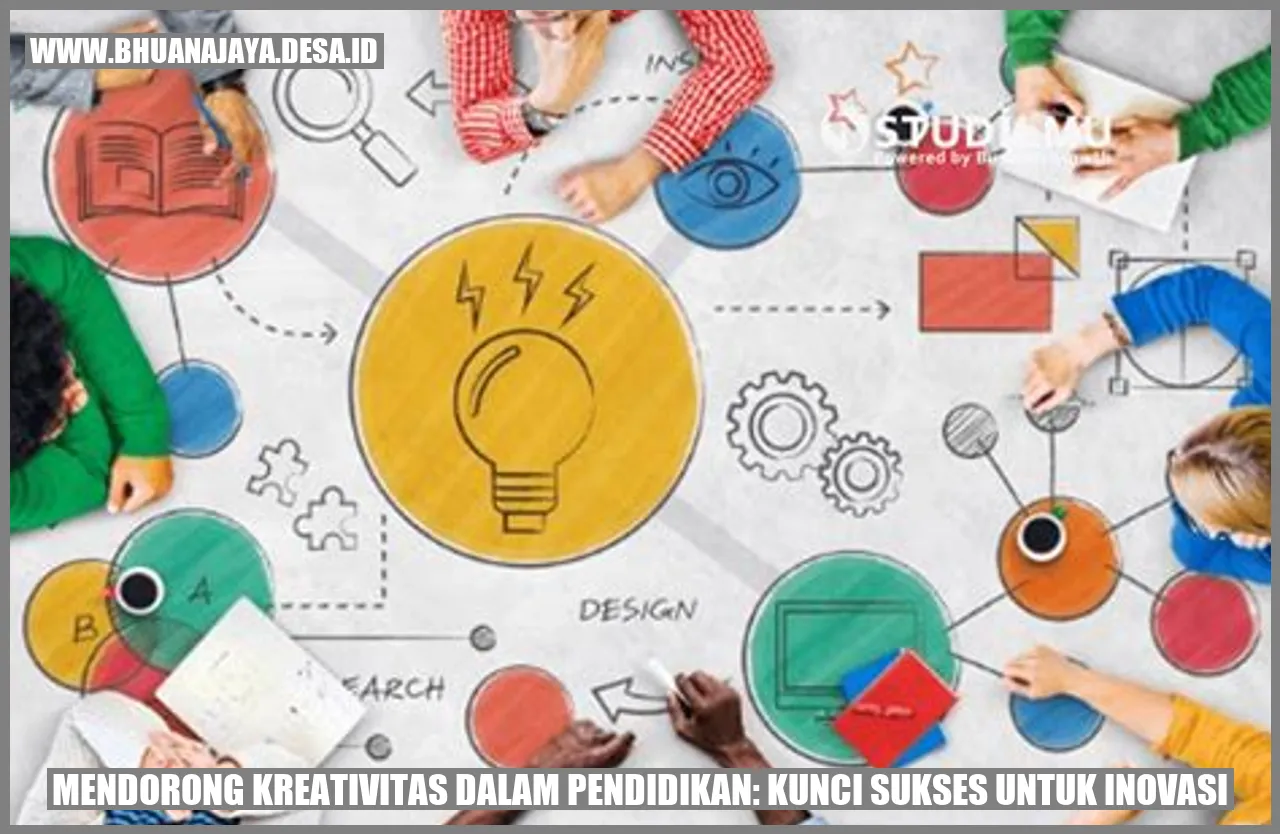 Gambar Mendorong Kreativitas dalam Pendidikan: Kunci Sukses untuk Inovasi