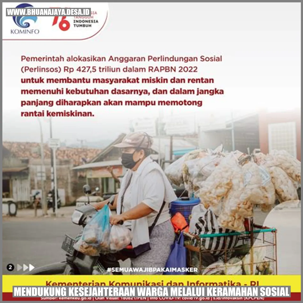 Mendukung Kesejahteraan Warga Melalui Keramahan Sosial