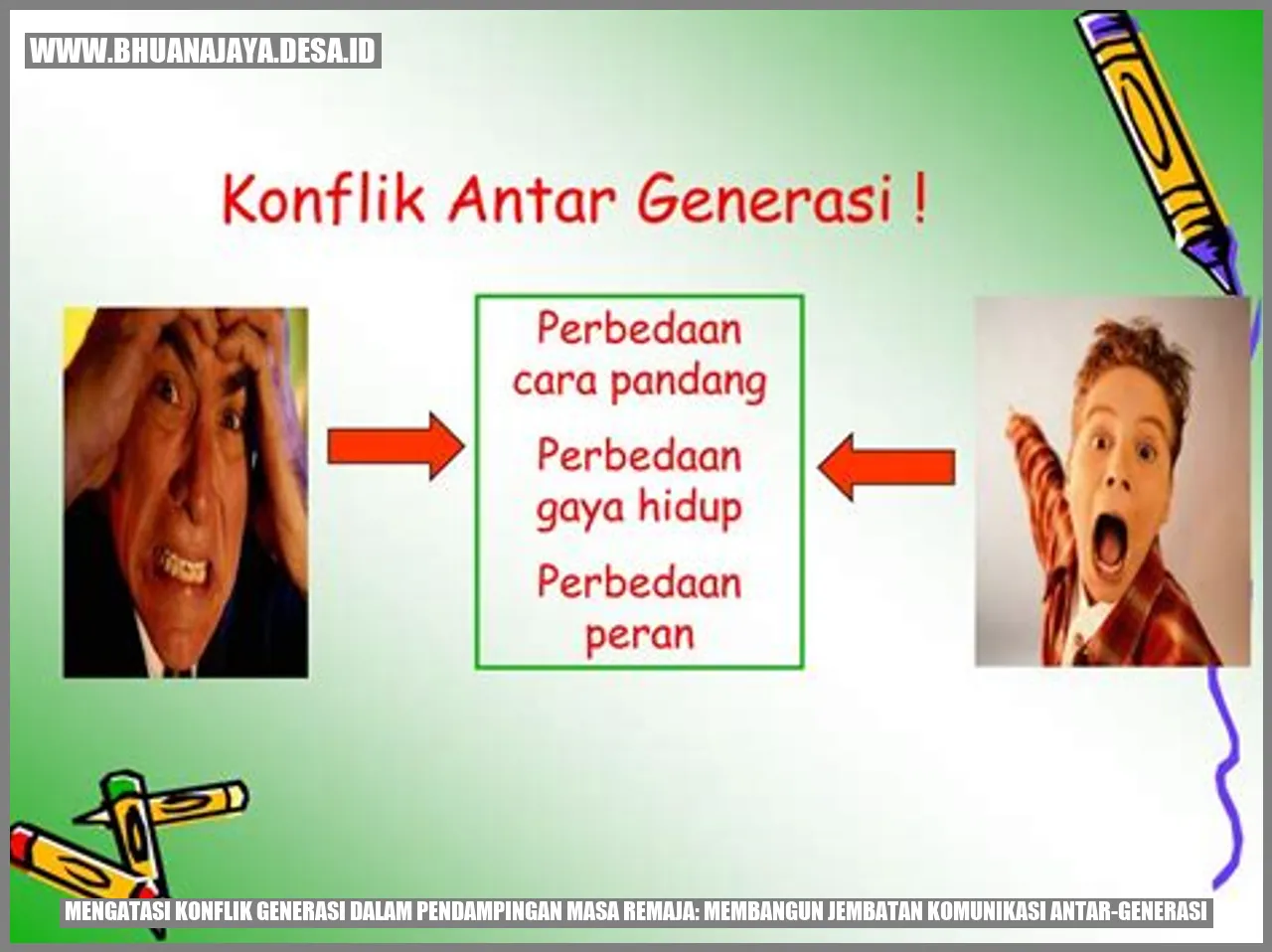 Mengatasi Konflik Generasi dalam Pendampingan Masa Remaja: Membangun Jembatan Komunikasi Antar-Generasi