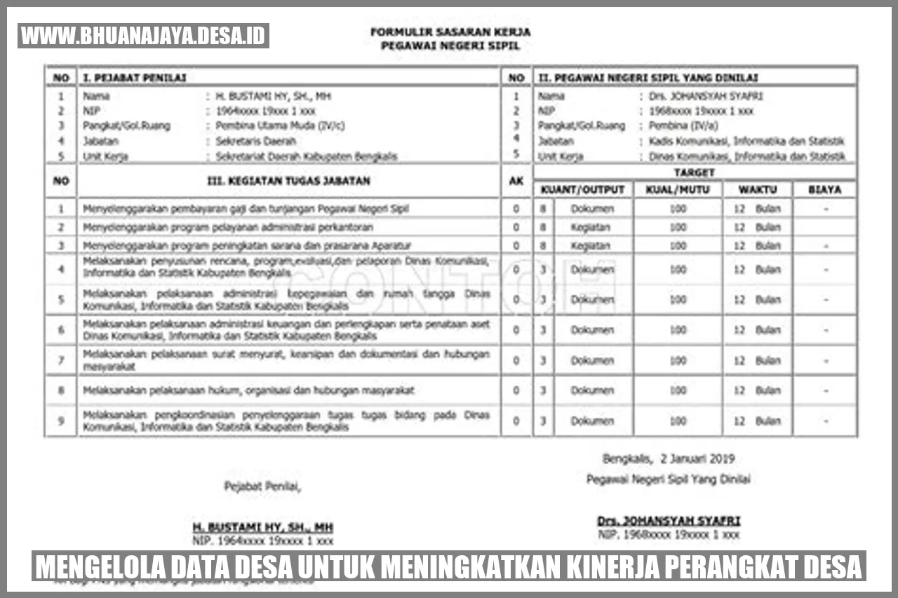 Gambar Data Desa